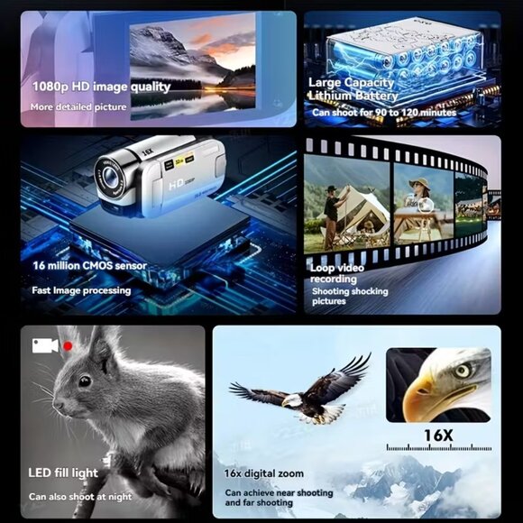 Black Movie/Digital Camera - New - Picture 7 of 7